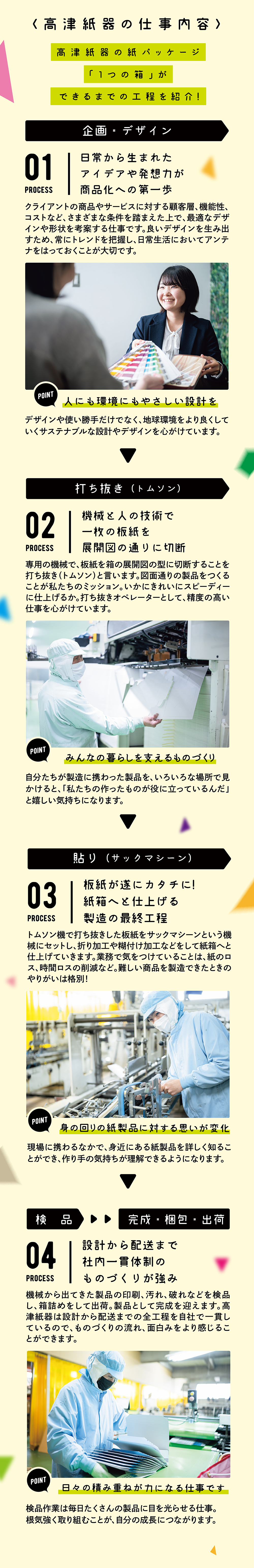 高津紙器の仕事内容